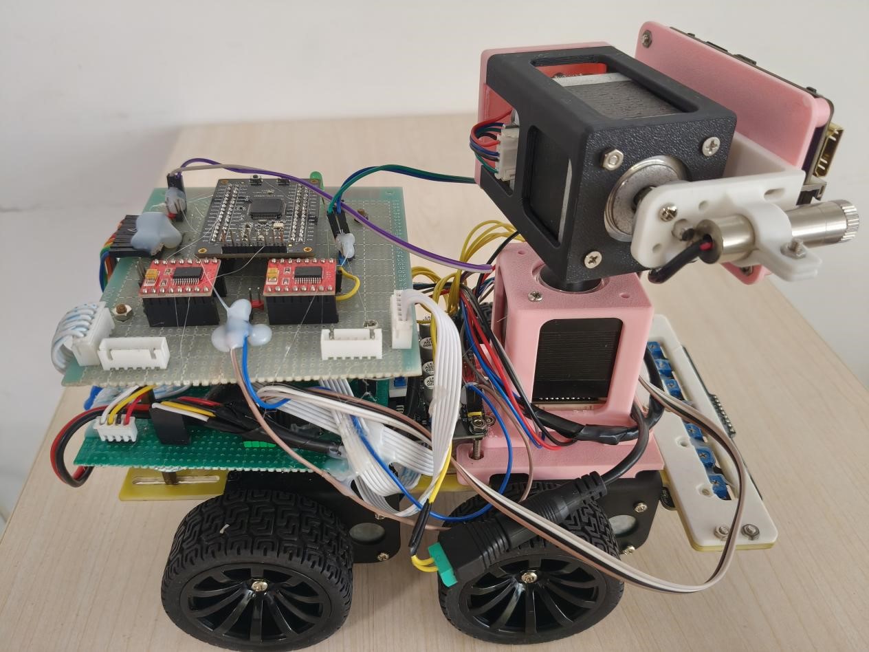 简易自行瞄准装置